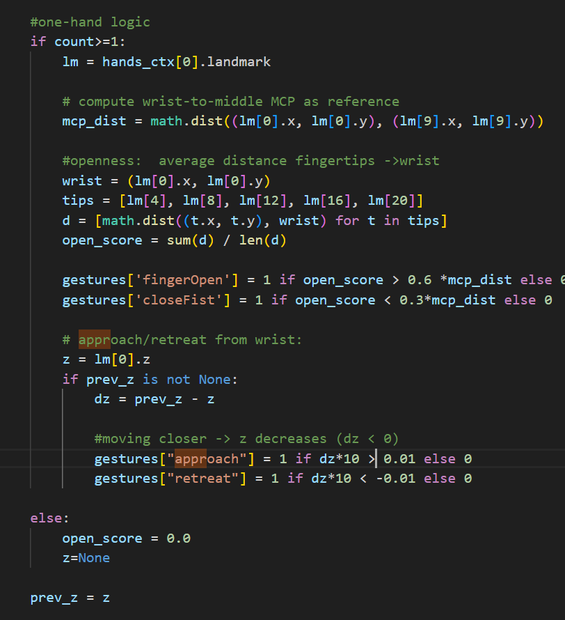 Refining palm openness with Mediapipe